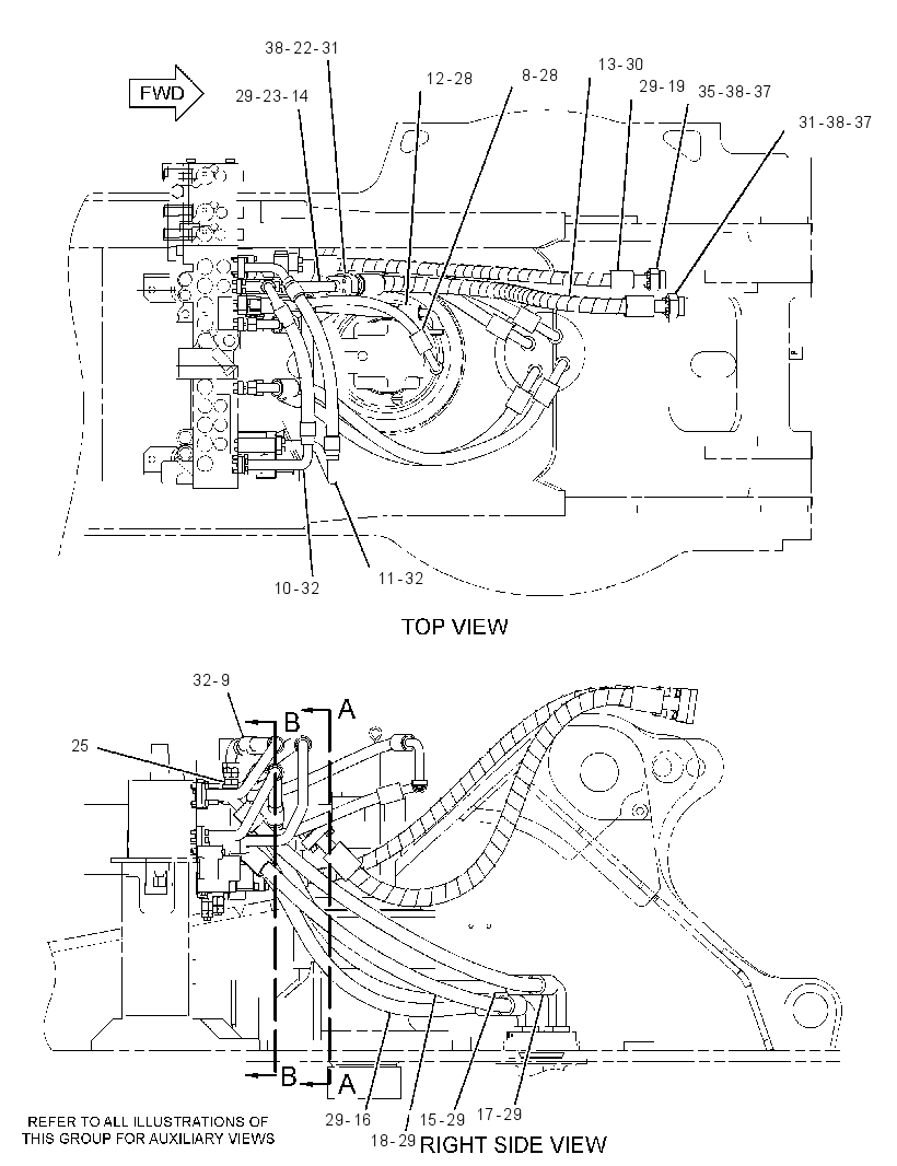 LINES GP-CONTROL 2684774 CAT