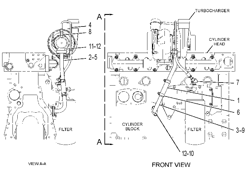 Трубопроводы масляные турбокомпрессора 3960499 CAT