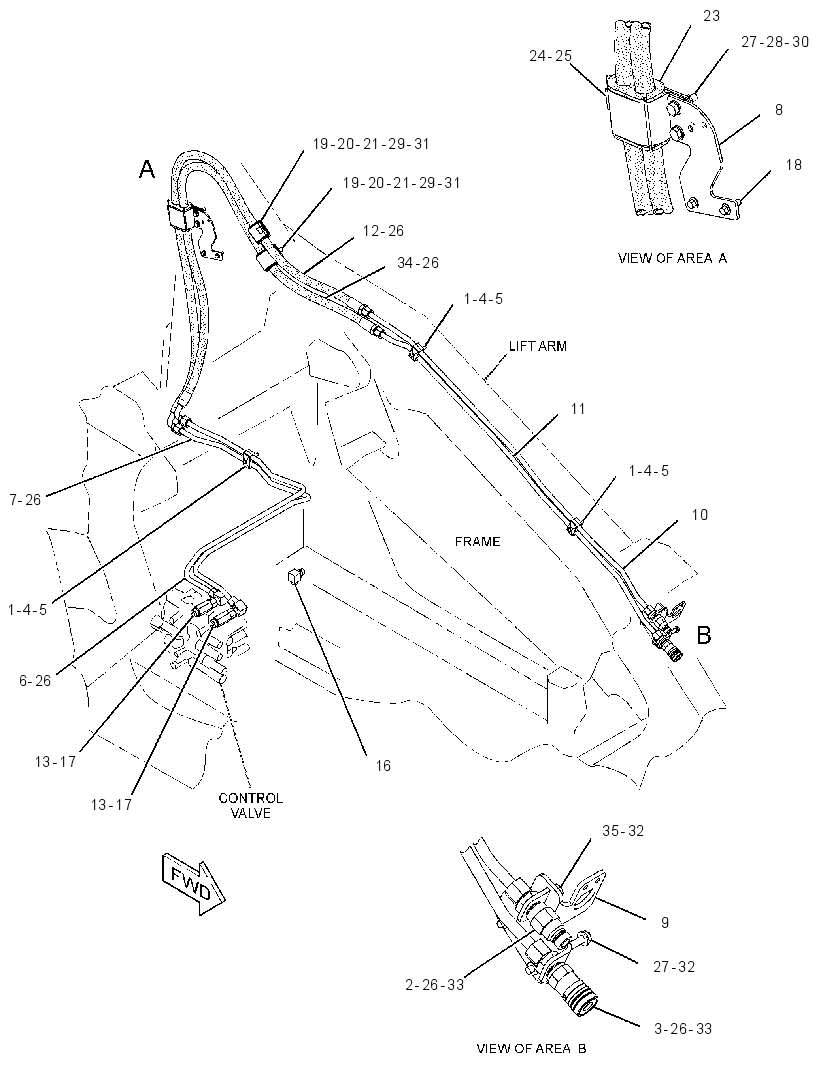 LINES GP-WORK TOOL 2583594 CAT