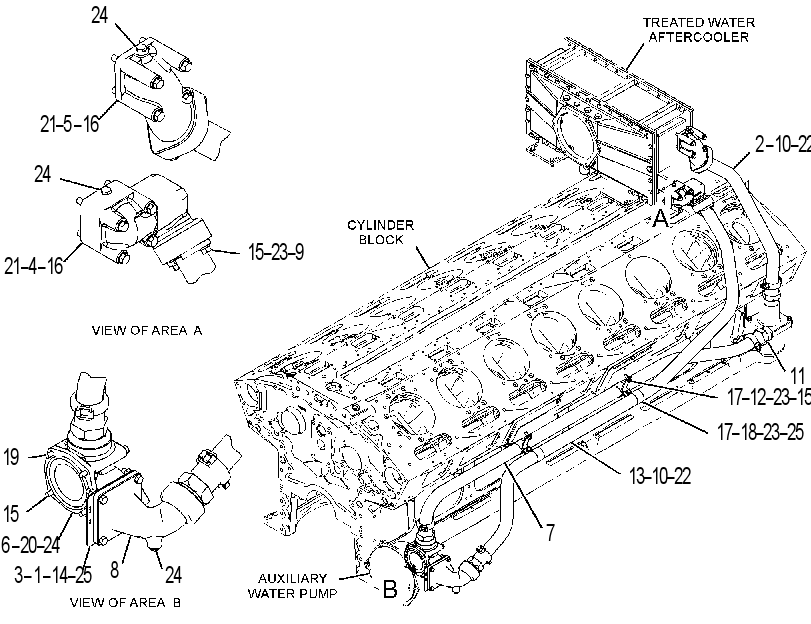 LINES GP-AUXILIARY FRESH WATER 3839083 CAT