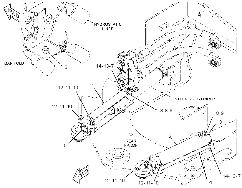 KIT-STEERING CYLINDER GUARD 3771594 CAT