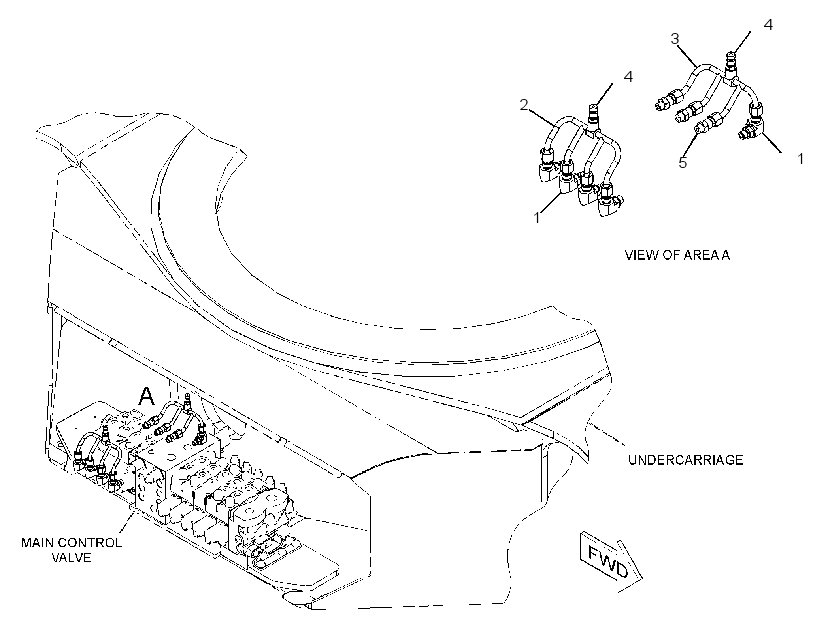 LINES GP-CONTROL 3957527 CAT