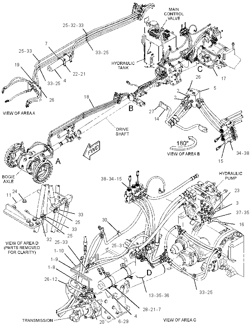 LINES GP-DIFFERENTIAL LOCK 4217396 CAT