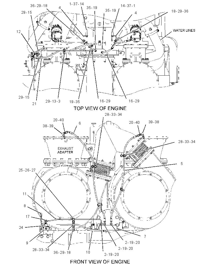 CONTROL & LINES GP-BYPASS 3648954 CAT