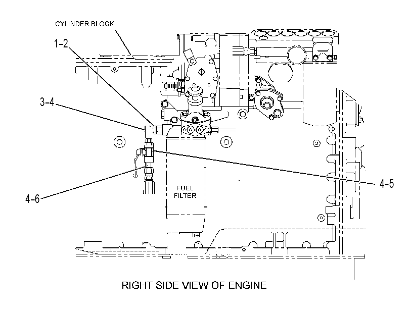 SHUTOFF GP-MANUAL 3979373 CAT