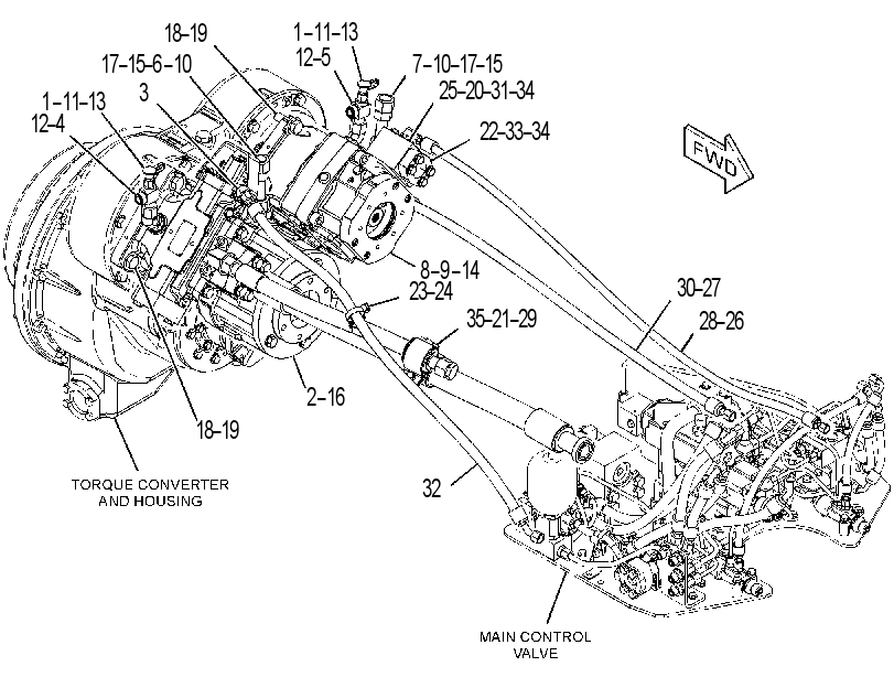 PUMP & MTG GP-IMPL & STEERING 3475023 CAT