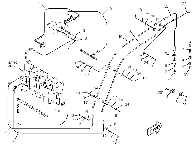 LINES GP-CONTROL 3916424 CAT