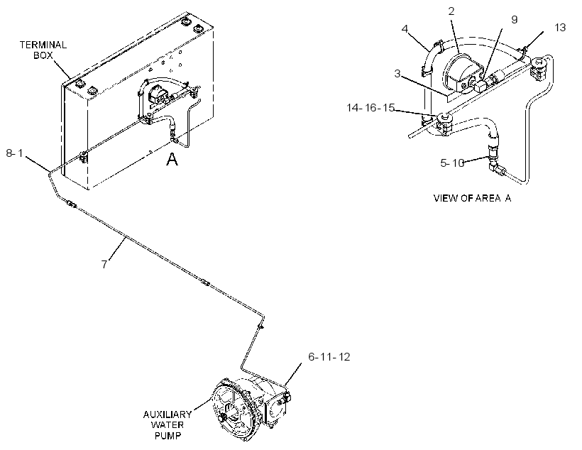 GAUGE GP-AUXILIARY PRESSURE 3942302 CAT