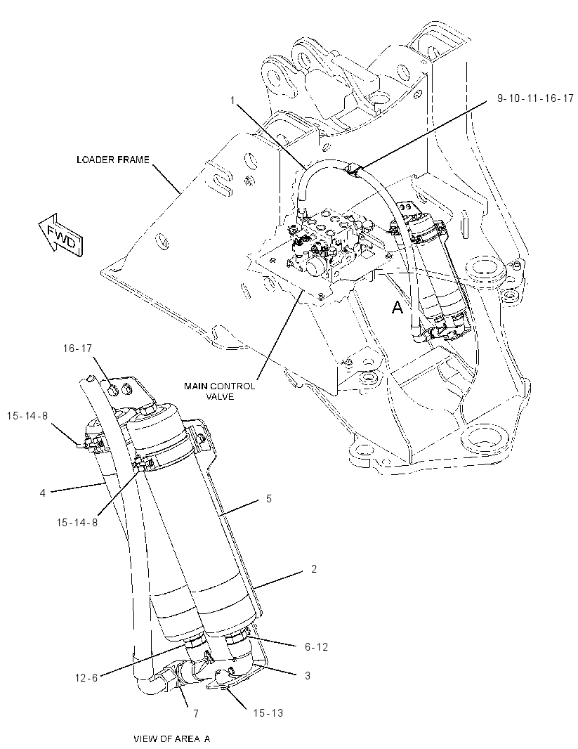 CONTROL & LINES GP-RIDE 3600225 CAT