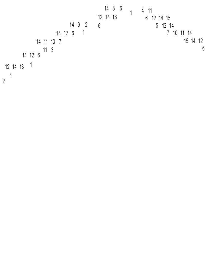 Проводка кабины 3702417 CAT