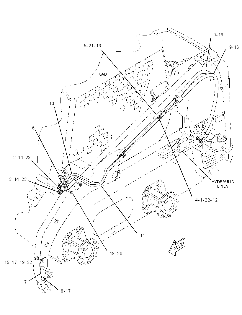 LINES GP-WORK TOOL 3275937 CAT