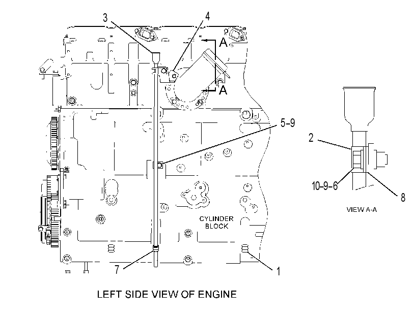 GUIDE GP-OIL LEVEL GAUGE 3535076 CAT