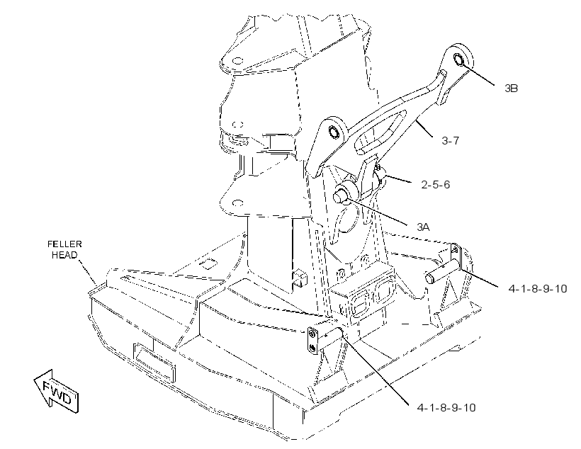 MOUNTING GP-FELLING HEAD 3581558 CAT