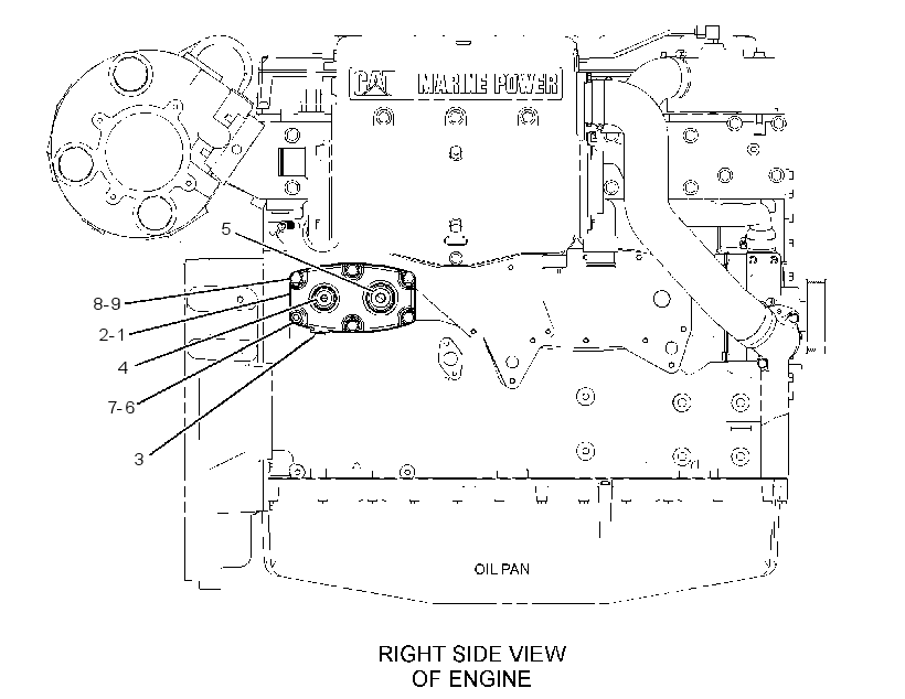 COVER GP-WATER LINES 4354075 CAT