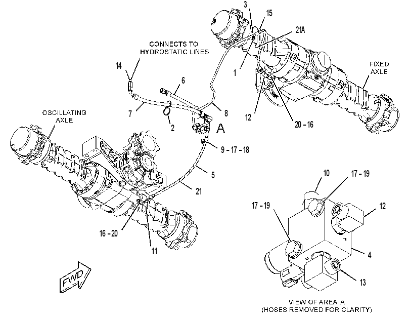 LINES GP-DIFFERENTIAL LOCK 3967968 CAT