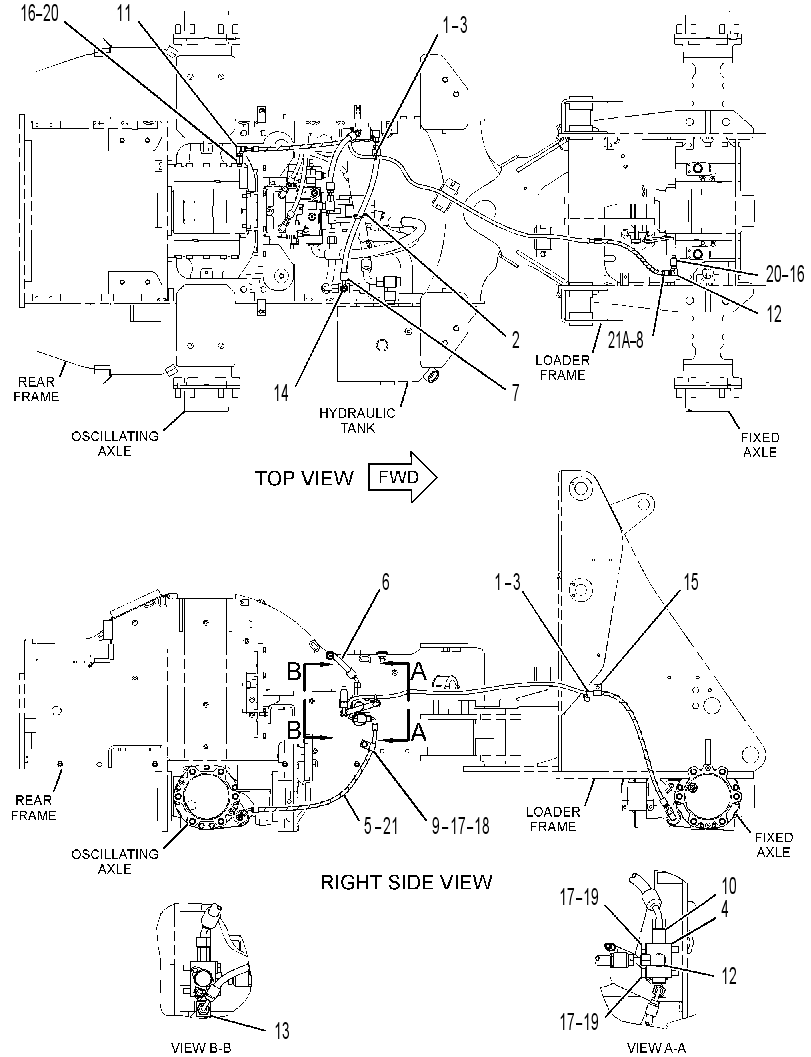 LINES GP-DIFFERENTIAL LOCK 3967969 CAT