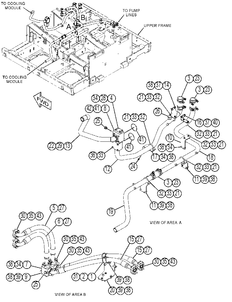 LINES GP-CONTROL 3963700 CAT