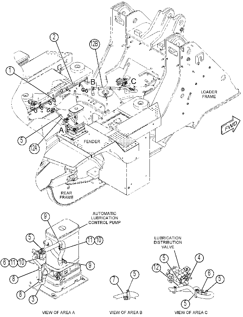WIRING GP-AUTOLUBE CONTROL 3215870 CAT