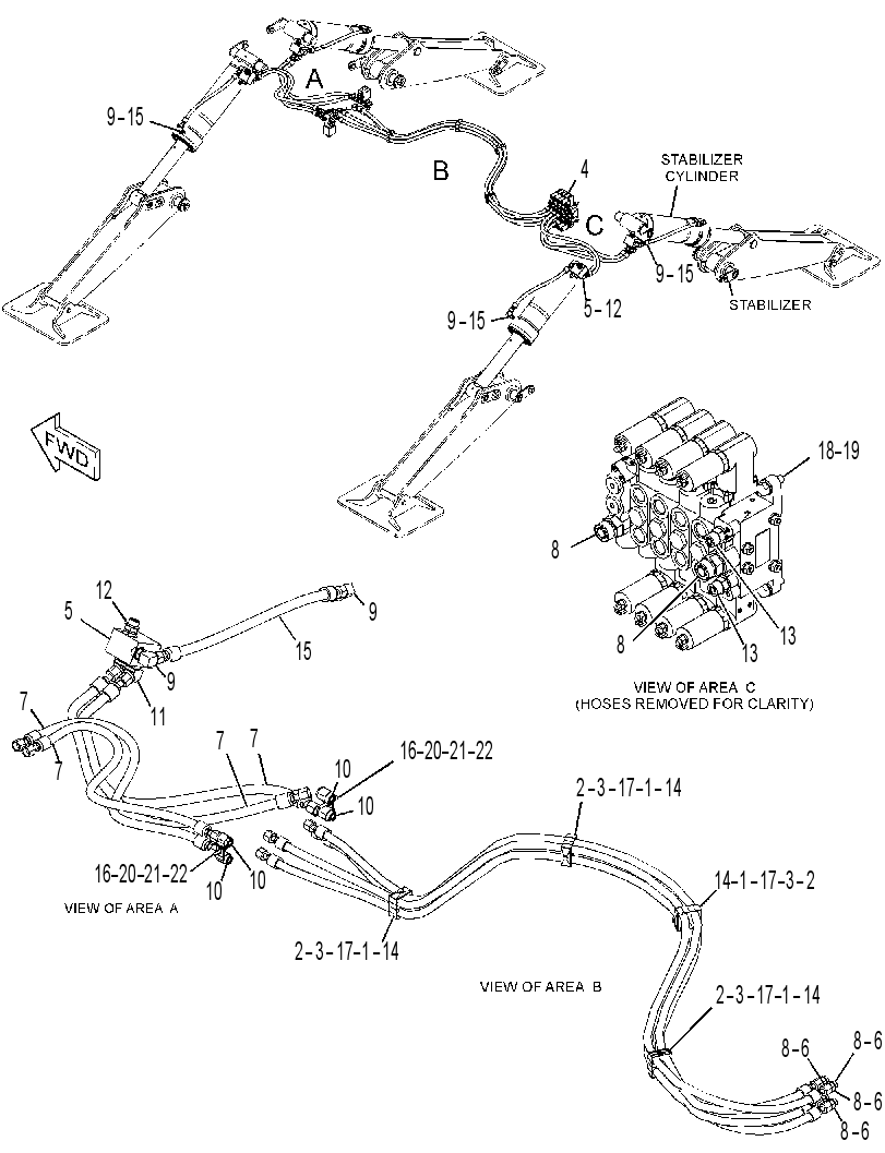 VALVE & LINES GP-HYD CONTROL 3621233 CAT