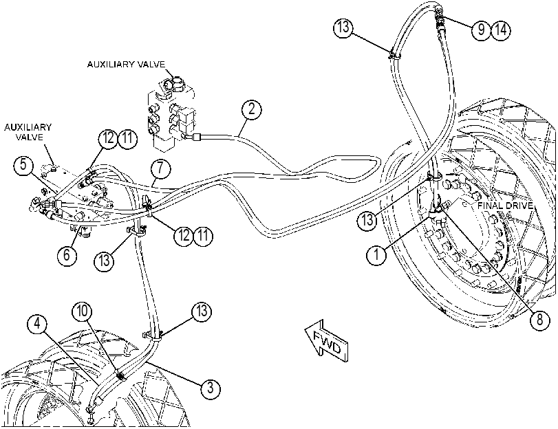 LINES GP-BRAKE & SHIFT 3924701 CAT