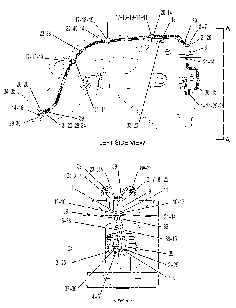 LINES GP-IMPLEMENT 2911193 CAT