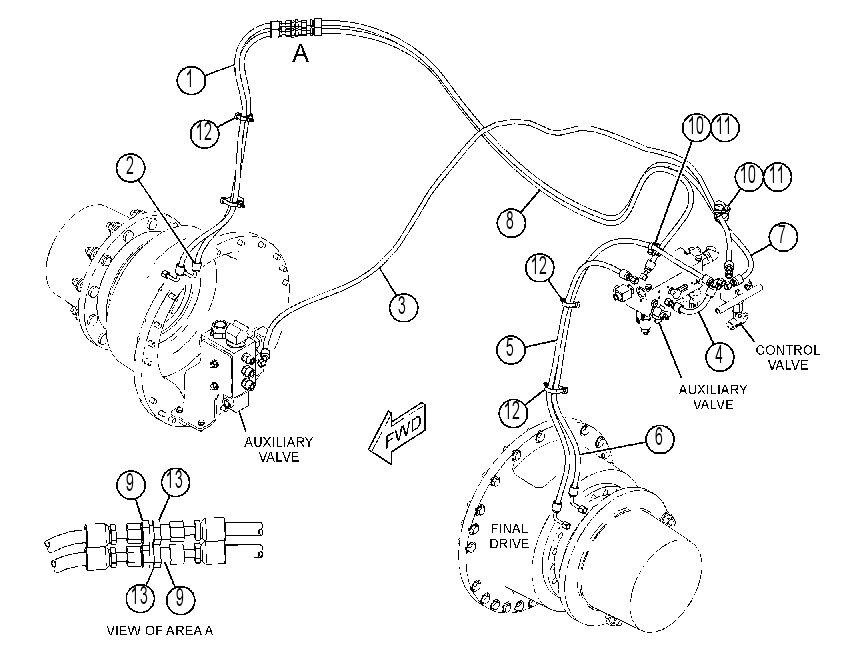 LINES GP-BRAKE & SHIFT 3947071 CAT