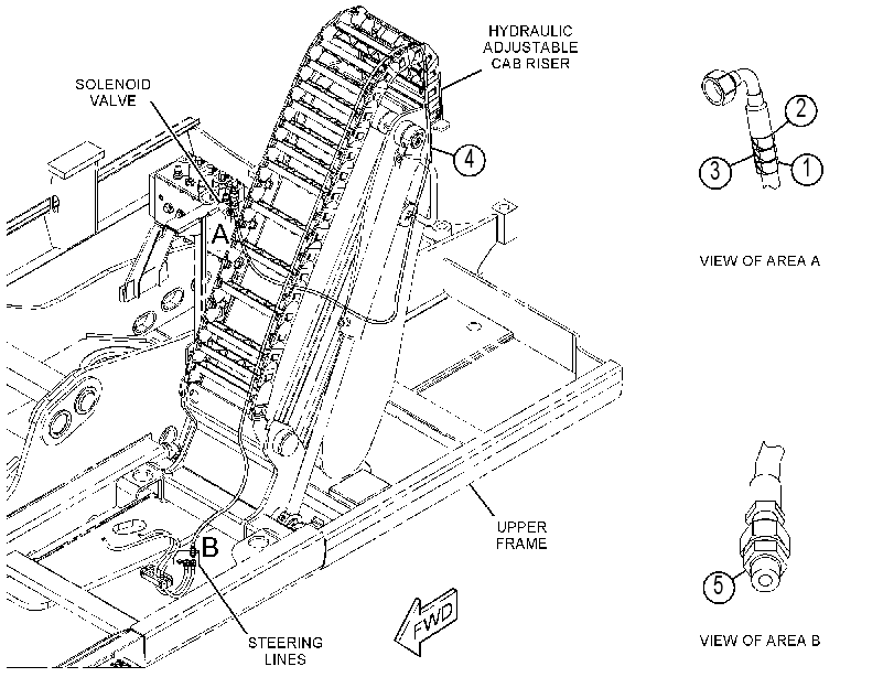 LINES GP-CAB RISER 4421581 CAT
