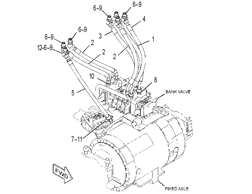LINES GP-SAW 3542015 CAT