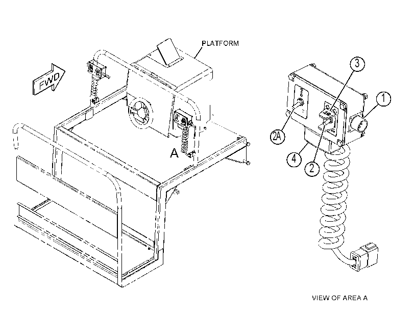 CONTROL GP-SCREED 3637382 CAT