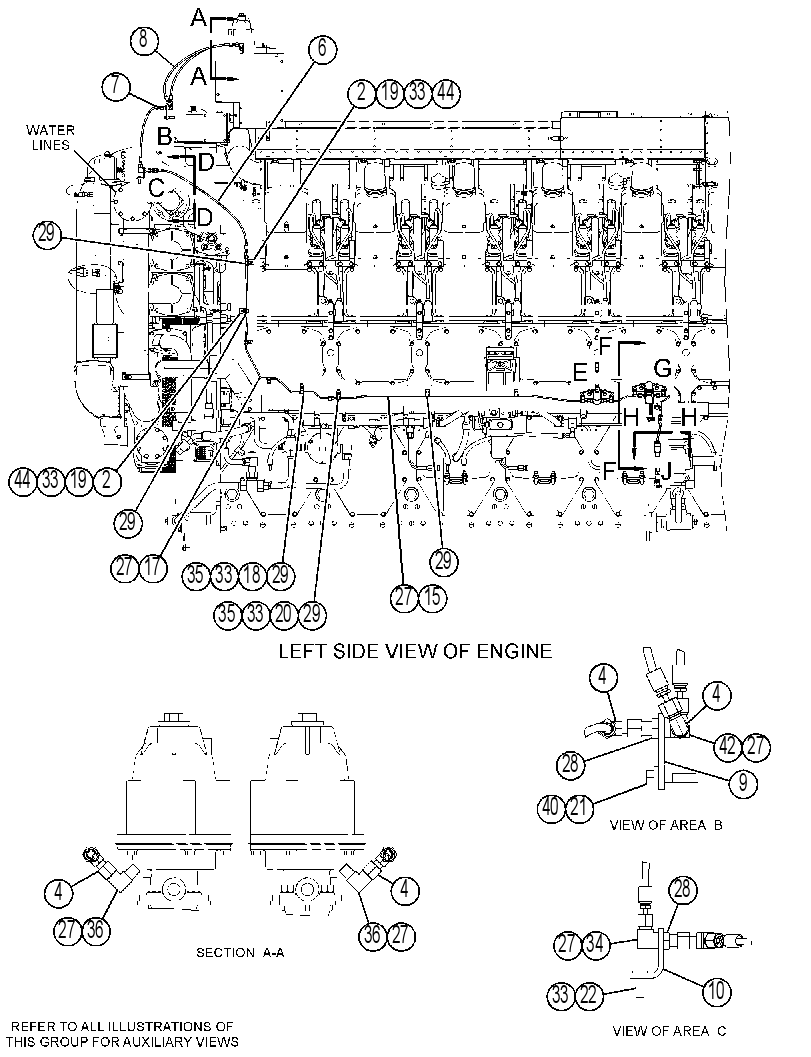 CONTROL & LINES GP-BYPASS 4413747 CAT