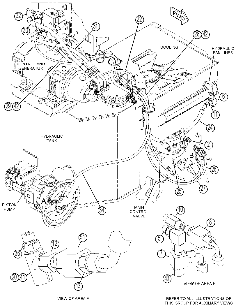 VALVE & LINES GP 4506380 CAT