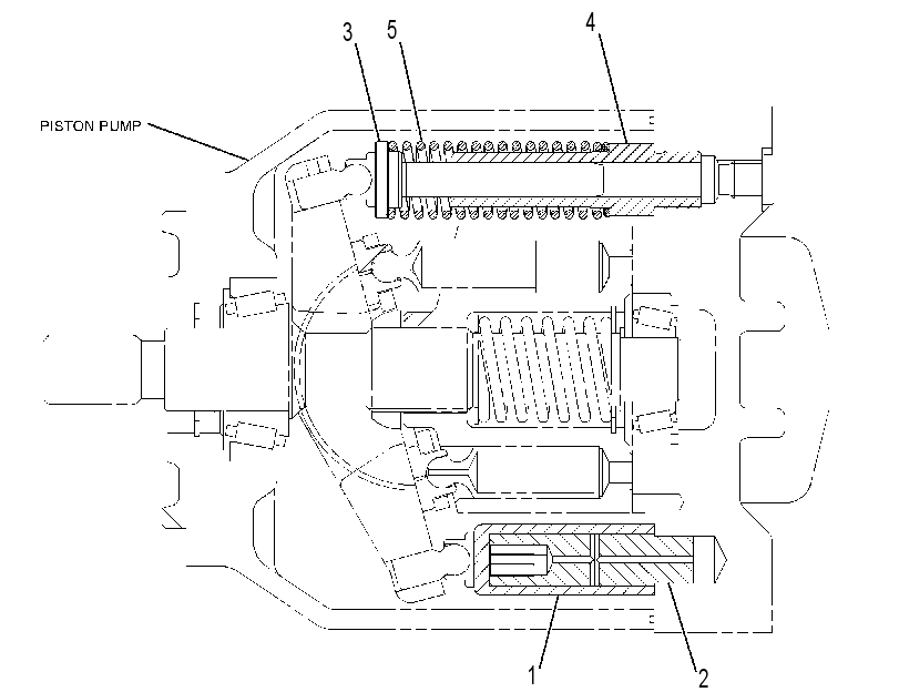 KIT-PUMP 2620347 CAT