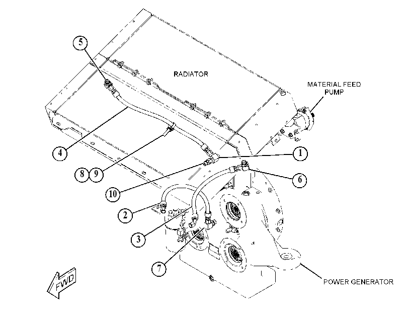LINES GP-GENERATOR 4479835 CAT