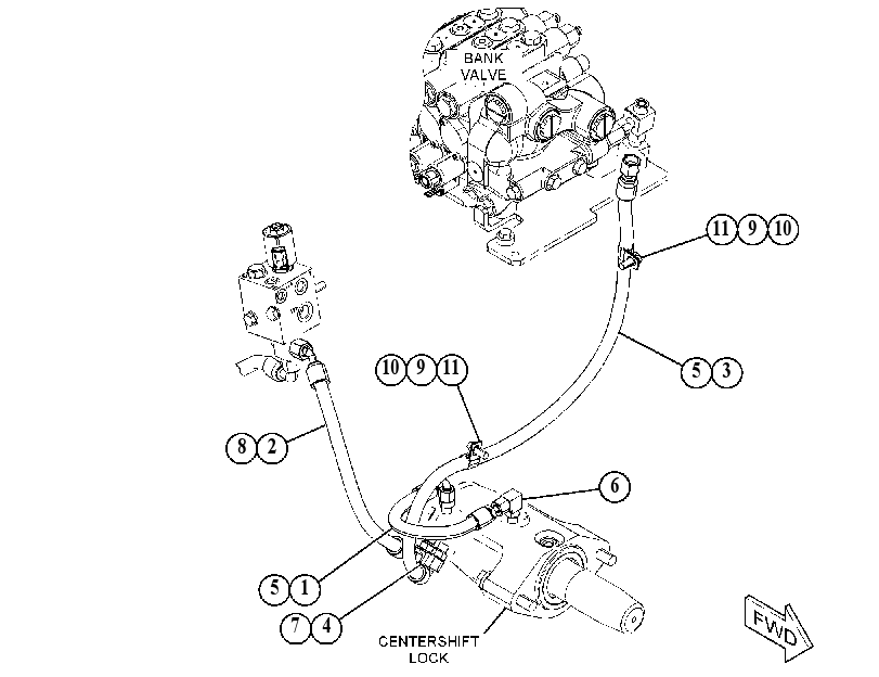 LINES GP-CENTERSHIFT LOCK 3525801 CAT