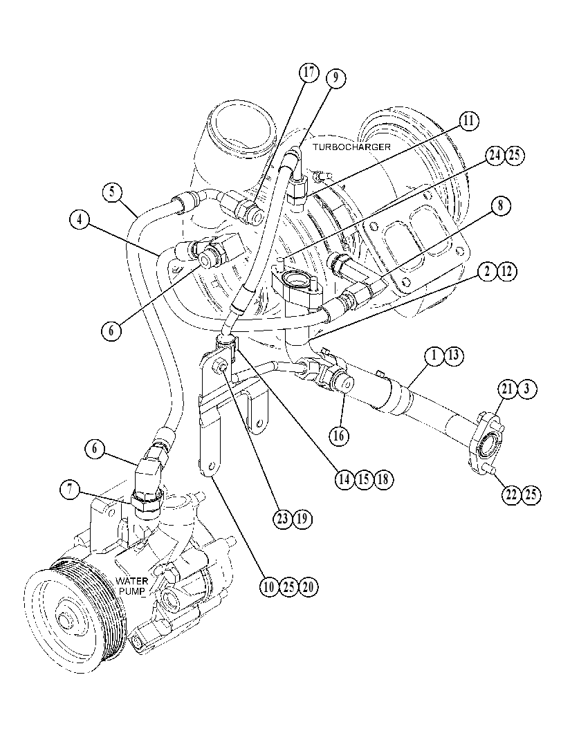 LINES GP-TURBOCHARGER 4517377 CAT