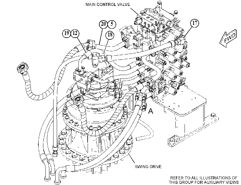 LINES GP-CONTROL 4234685 CAT