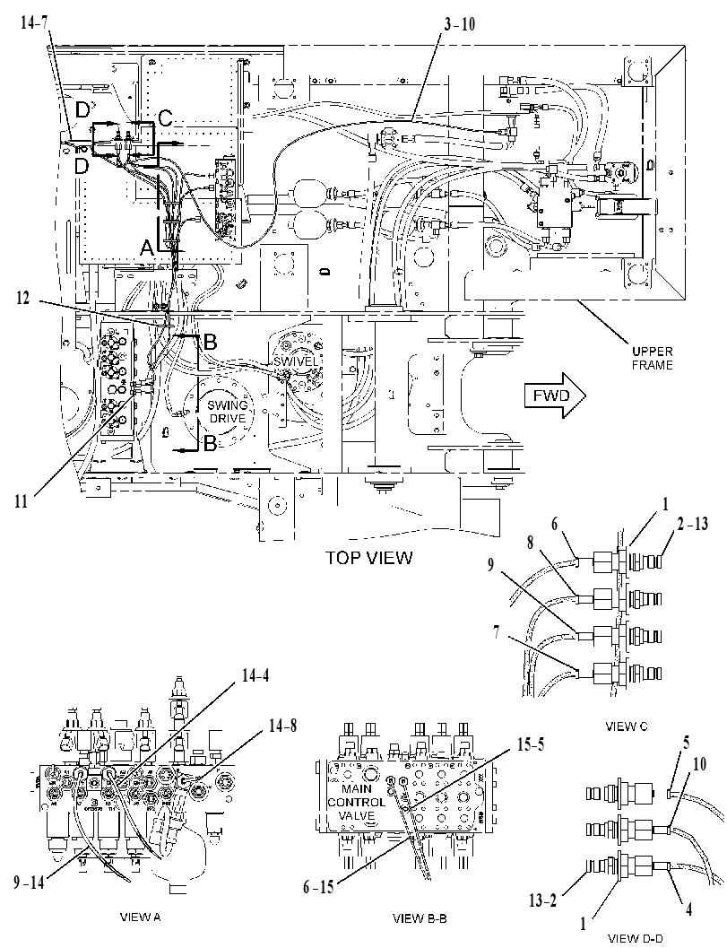 LINES GP-PRESSURE TEST 2542621 CAT