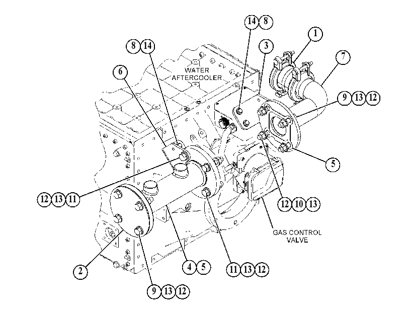 LINES GP-GAS 4728164 CAT