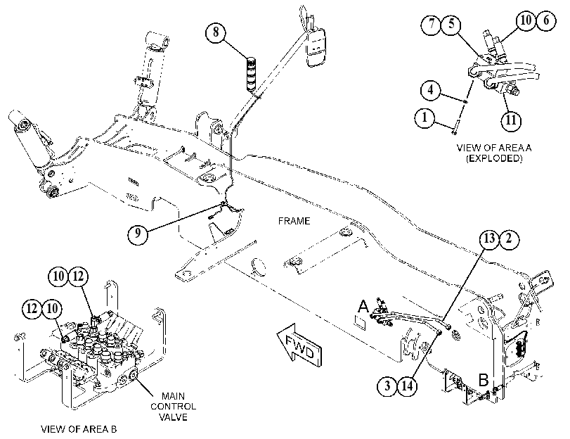 CONTROL GP-RIDE 4873918 CAT