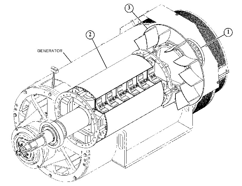 Ротор генератора 5072026 CAT