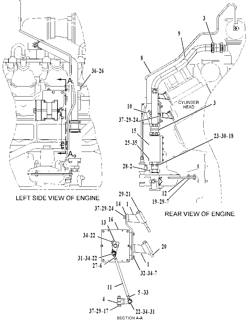 CONVERSION GP-GAS 3256493 CAT