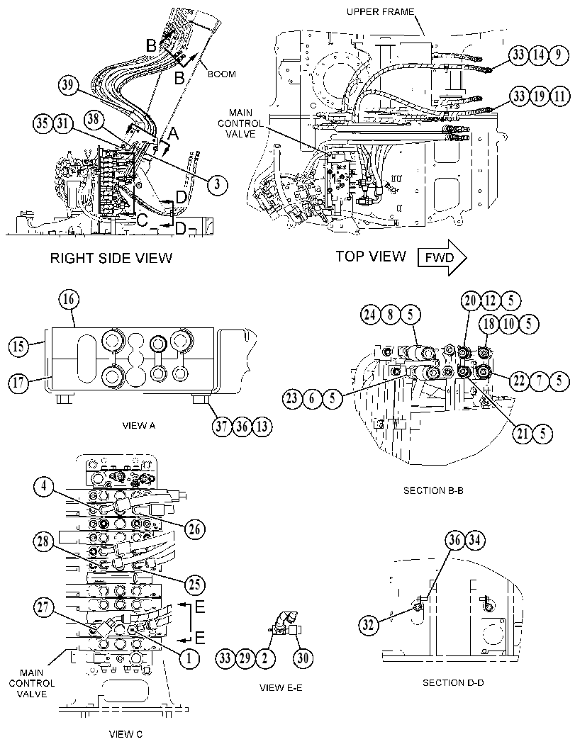 LINES GP-CONTROL 4545688 CAT