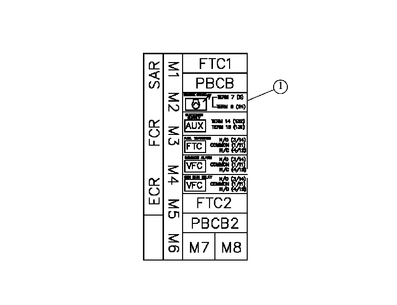 Плёнка 4151560 CAT