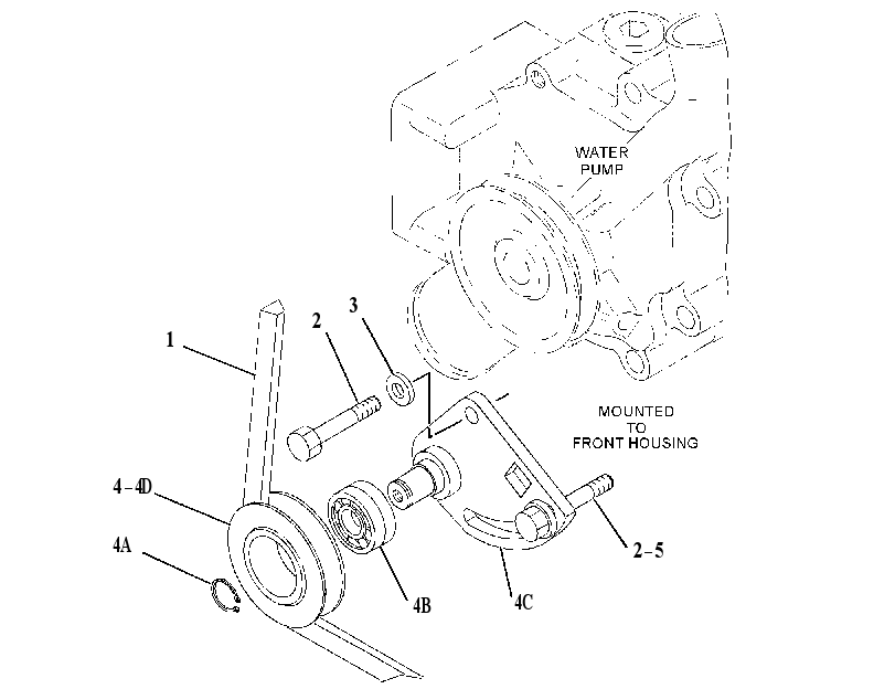 DRIVE GP-WATER PUMP 1206657 CAT