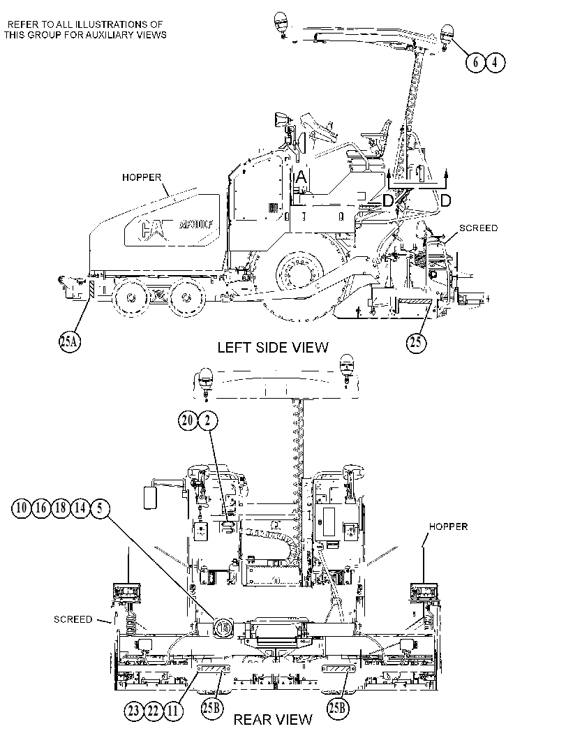 CONVERSION GP-ROADING 4490387 CAT