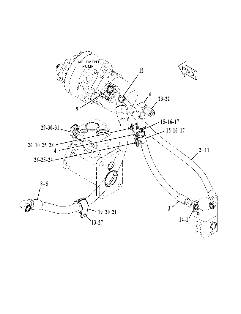 LINES GP-IMPLEMENT 3456787 CAT