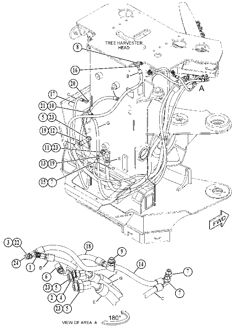 LINES GP-SAW 5225040 CAT