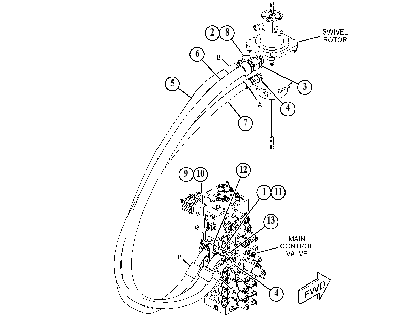LINES GP-SWIVEL 5204252 CAT