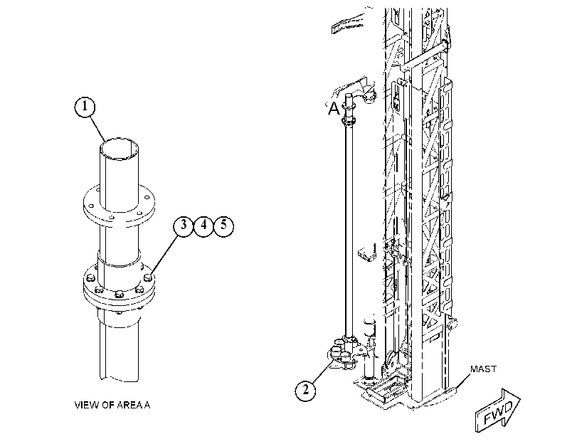 CHANGE GP-ROD 5044502 CAT