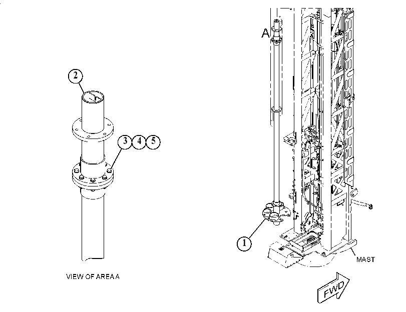 CHANGE GP-ROD 5109056 CAT